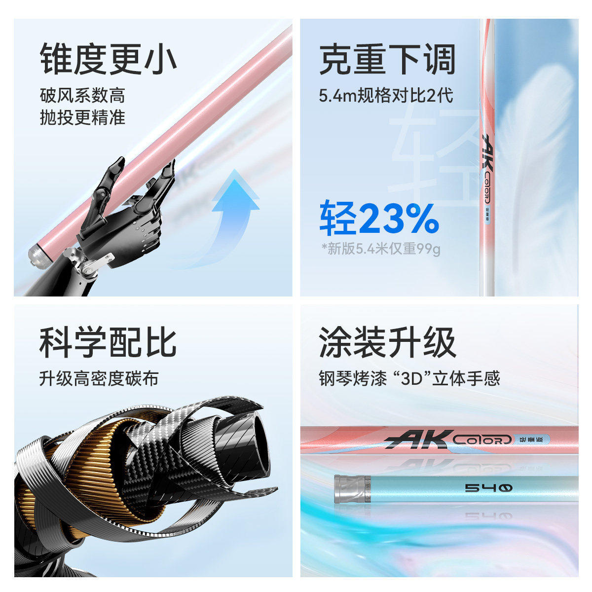 新马超细鱼竿28调钓鱼竿19调手竿碳素野钓台钓竿轻十大品牌鲫鱼竿