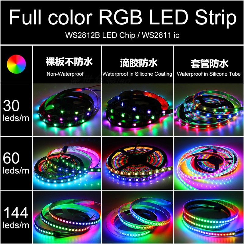 WS2812B灯带5V内置ic酒吧KTV装饰可编程led全彩跑马流水灯条防水,淘宝优惠券,粉丝福利购,淘宝优惠卷