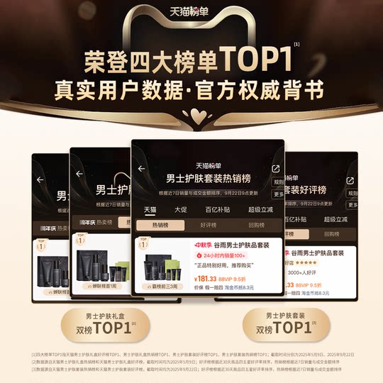 Guyu men's skin care product set oil control and acne removal gift box