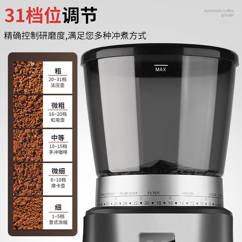  pakchoice磨豆机