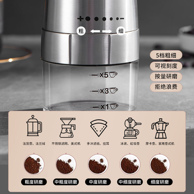 电动咖啡磨粉机全自动家用手摇手磨 pakchoice磨豆机