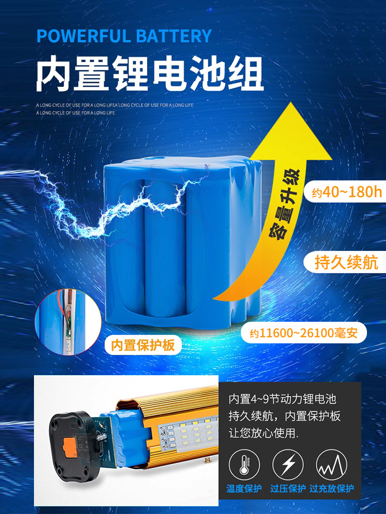 手电筒强光充电户外超亮远射大功率LED家用超长续航手提式探照灯