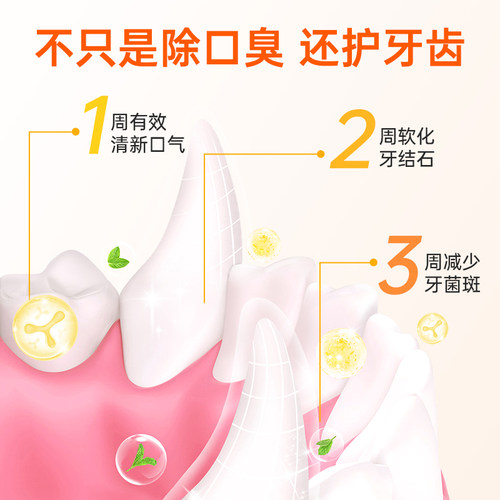 ADD清口宝洁牙粉猫咪口腔清洁狗狗除口臭去牙结石神器替代漱口水-图1