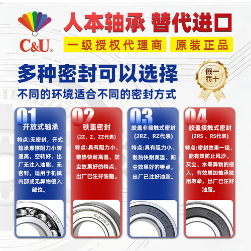 6308人本6309轴承6305高速6306ETK6300 6307 6301 6302 6303 6304 - 图0