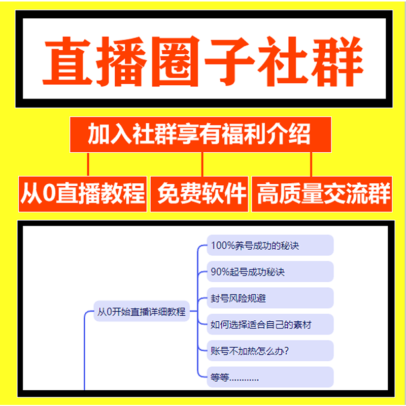 抖音直播性格寄语评分名字姓名电子表格主播同款半无人直播 - 图0