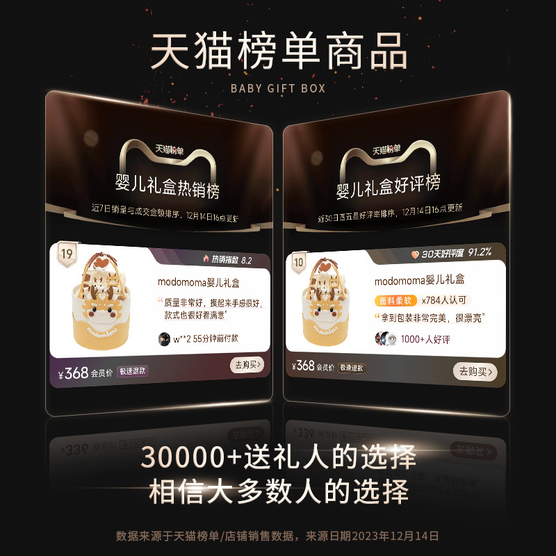 modomoma新生儿用品初生婴儿礼盒 modomoma婴儿礼盒