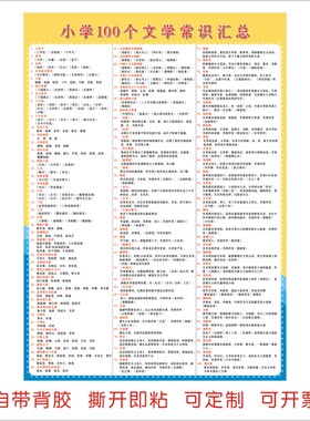 儿童房好习惯成长读书墙贴