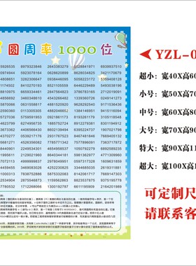 数学几何物理墙贴圆周率π数字
