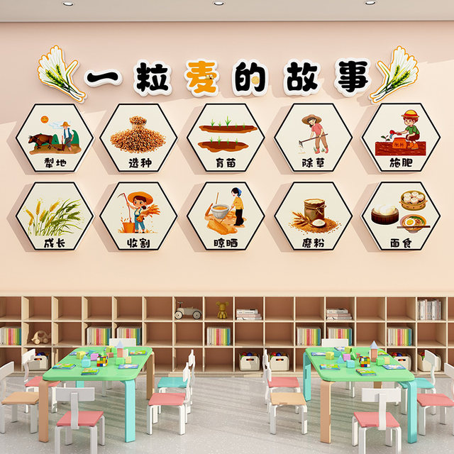 Kindergarten stair wall decoration, The Story of a Grain of Wheat, classroom corridor layout, environmental innovation themed cultural wall finished product