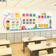 Works Column Blackboard Report Honor List Cultural Learning Garden