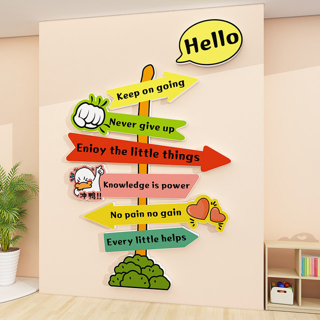 English Corner Training Institution Culture and Art Wall Sticker