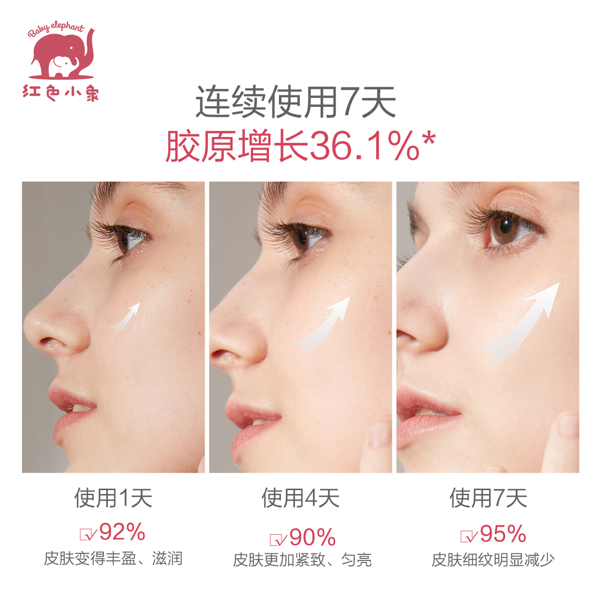 红色小象孕妇护肤品哺乳期可用补水 红色小象创禾面部套装