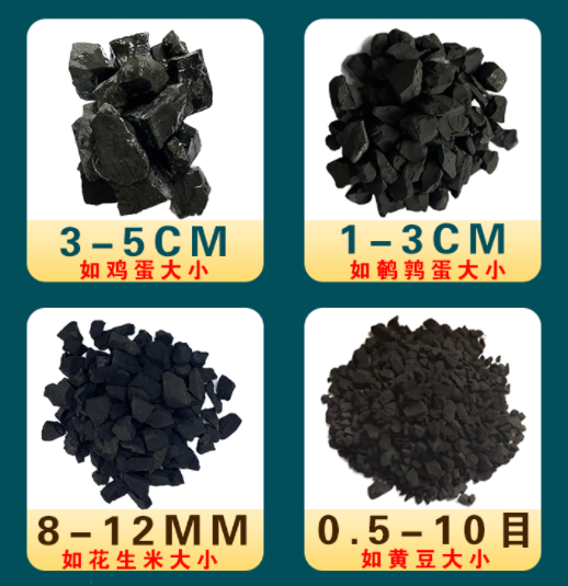 【肥料蔬菜】通用型富硒矿石颗粒 硒矿粉矿物肥料 蔬菜肥料包邮 - 图0