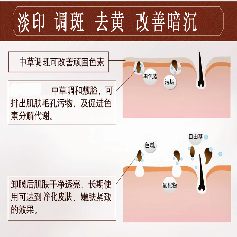 纯中药软膜粉亮白调斑祛黄修复暗沉滋养美容院专用中药面膜粉