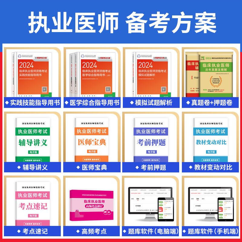 人卫临床执业医师考试2024年实践技能教材临床执业医师医学综合指导章节习题历年真题模拟试卷临床医师考前冲刺押题仿真试卷 - 图3