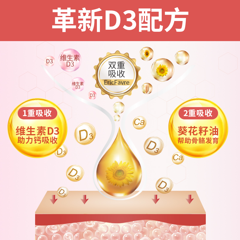 ERICFAVRE海外旗舰店艾瑞可d3滴剂婴幼儿维生素d新生儿有机维d婴儿补钙儿童d3宝宝vd32