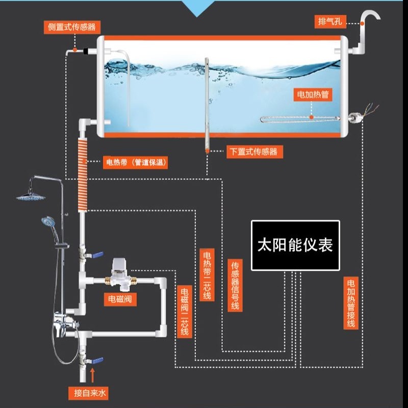 四季沐歌太阳能热水器原装电磁阀12V自动上水通用型湘君控制阀 - 图2