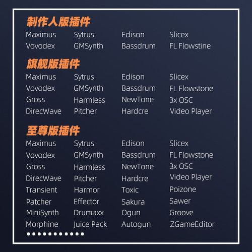 FL Studio 2026正版水果专业编曲软件中文旗舰至尊版混音乐制作 - 图1