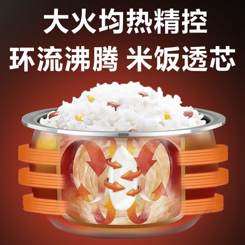 好莱德车载电饭煲车24V用3L 24V220V逆变器挂车汽车1.6升1-2-4人 - 图2