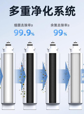 适用美的净水器净饮机滤芯