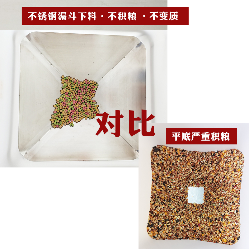 鸽子用品用具全自动喂食器太阳能信鸽食槽防撒定时喂鸡鸭鹅鱼狗猫 - 图2