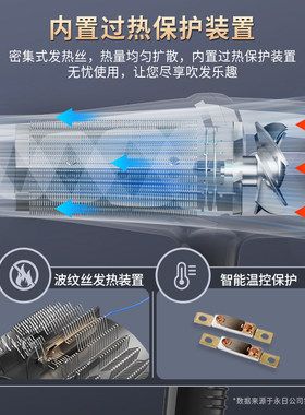 Yours/永日吹风机家用负离子护发理发店发廊大功率电吹风筒2000W