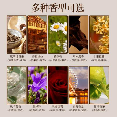 卉苔白月光自动喷香机香薰机香氛机专用120ml大容量精油补充液 - 图2
