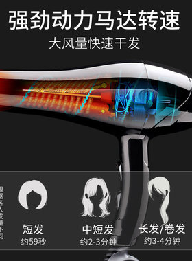 永日专业大功率发廊电吹风机LED液晶温控数显恒温低噪音电吹风筒