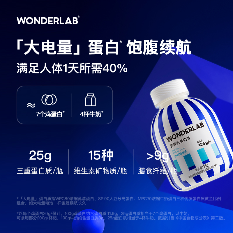 万益蓝WonderLab嚼嚼代餐奶昔小胖瓶 高蛋白全饱腹卡低食品热量脂 - 图2