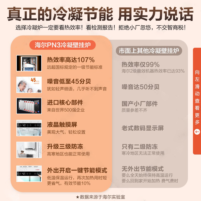 海尔壁挂炉天然气家用燃气采暖炉热水洗浴两用地暖锅炉PN3冷凝HN1 - 图0