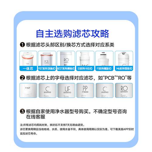 美的10寸纯水机MRU1583A-50G/ MRO101A-5反渗透RO膜过滤芯耗材 - 图2