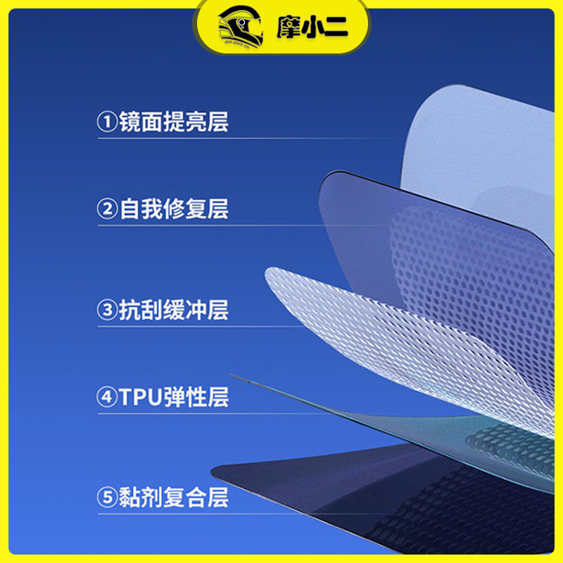 九号电动车E100/E110L/E125/E200P/E80C仪表膜熏黑灯膜配件改装件 - 图3