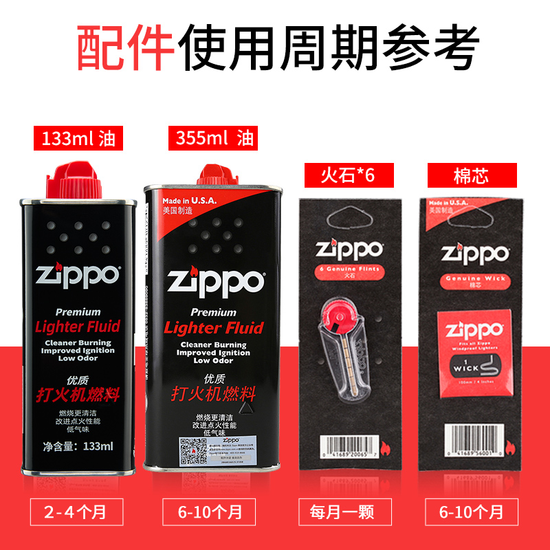 ZIPPO打火机专用燃油火石棉芯芝宝打火机油正品配件zppo煤油套装-图1