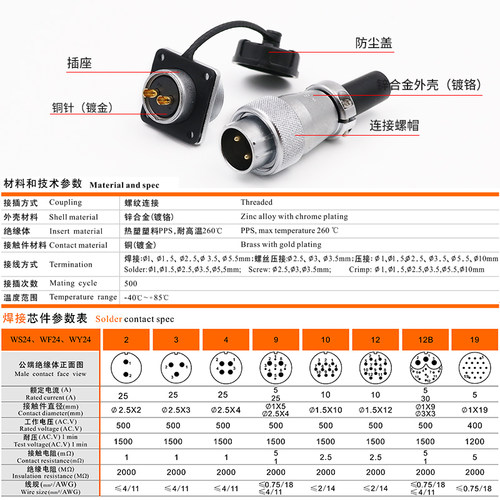 WEIPU威浦 航空插头插座WS24-2-3-4-9-10-12-12B-19接头TQ/Z连接 - 图2
