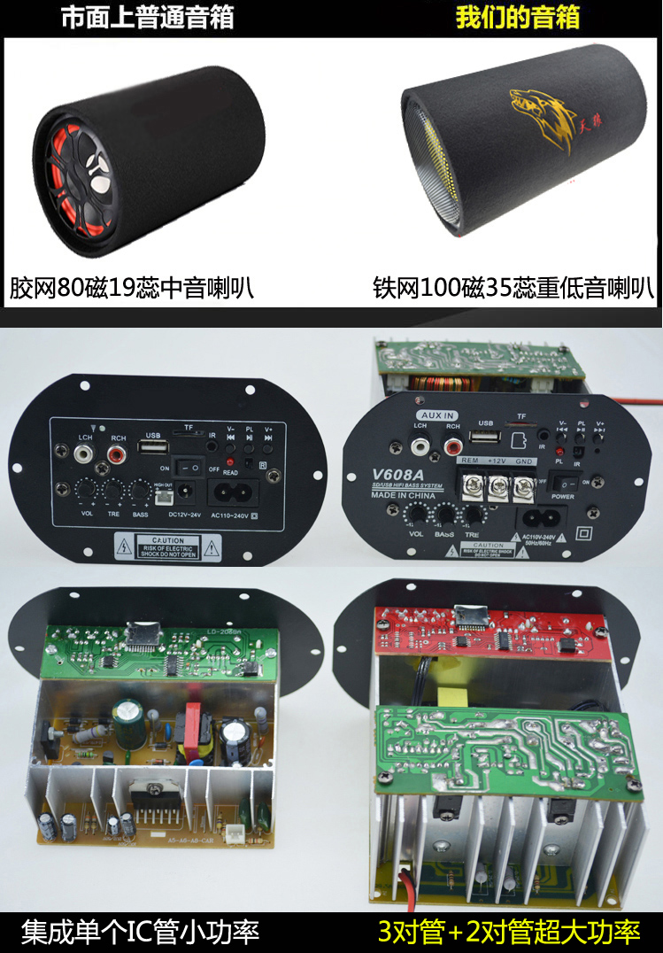 10寸圓筒12V汽車低音炮車載有源重低音炮220V插卡音響24V藍牙音箱