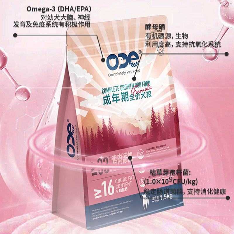 图 3