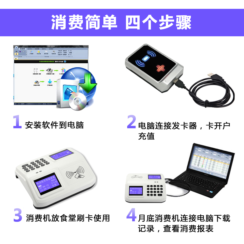 学校食堂ic卡刷卡收费机智能网络消费机饭卡机工厂计次打饭售饭机 - 图2