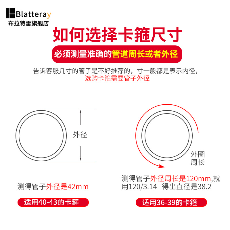 欧式强力卡箍加厚管箍铁镀锌喉箍油管管卡水管固定卡子管夹 - 图0