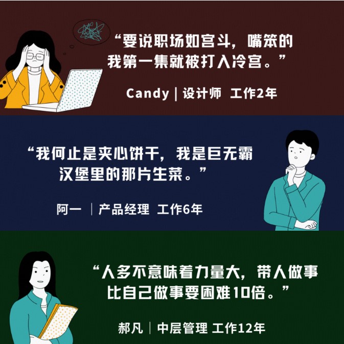 风变科技职场沟通表达实训营管理课程向上沟通同级推进向下沟通-图3