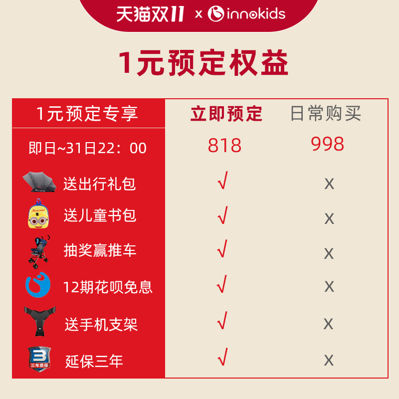 innokids旗舰店innokids儿童安全座椅0-4-12岁汽车用婴儿宝宝车载360度旋转智能0