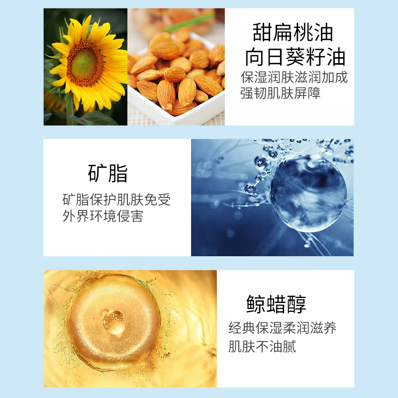 Cetaphil丝塔芙大白罐身体乳烟酰胺果酸保湿霜滋润春夏季官方正品