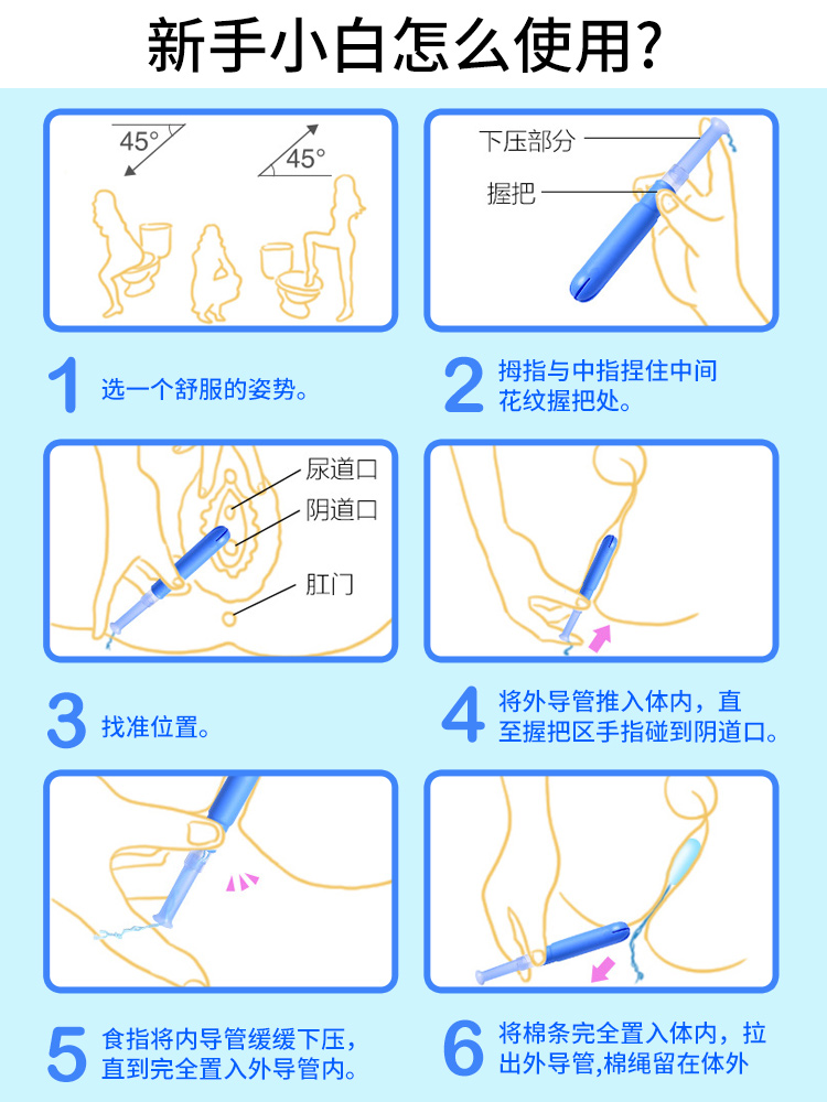 Tampax丹碧丝导管式卫生棉条大小流量普通流量姨妈巾内置塞入96支-图2