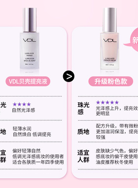 vdl贝壳提亮液化妆师宝藏妆前乳