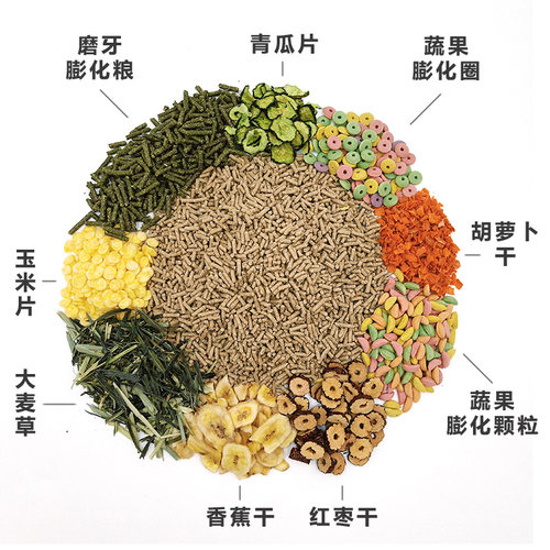龙猫粮主粮饲料龙猫粮食营养零食用品马祖瑞配方果蔬粮2.5公斤 - 图2