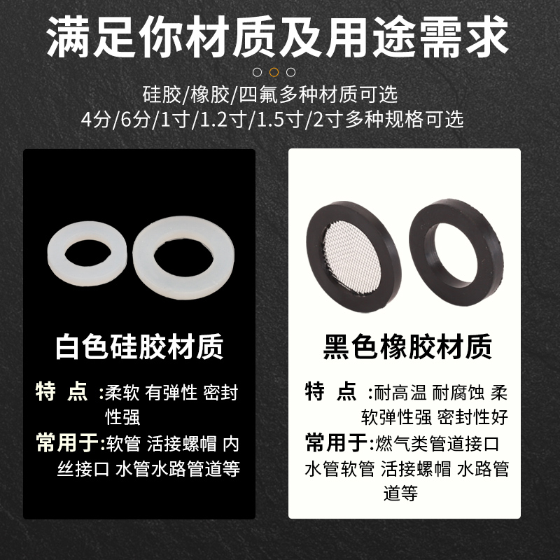 硅胶垫片4分6分1寸热水器水管橡胶密封圈波纹管垫圈花洒平垫胶垫