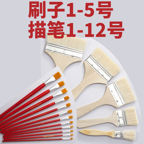 刷漆工具 乳胶漆水性羊毛刷软毛油画笔 家具描漆涂刷4寸8寸 5寸 - 图3