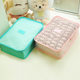 Storage bag Travel mesh bag Clothing sorting bag