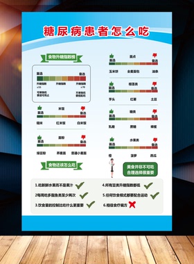 血糖血压标准值墙贴纸保健养生贴纸身体指标挂图宣传海报画