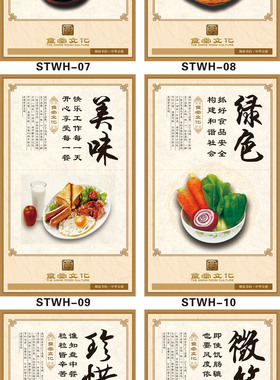 餐厅光盘行动海报食堂文化标语