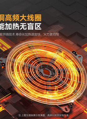 麦大厨商用电磁炉全不锈钢纯铜盘